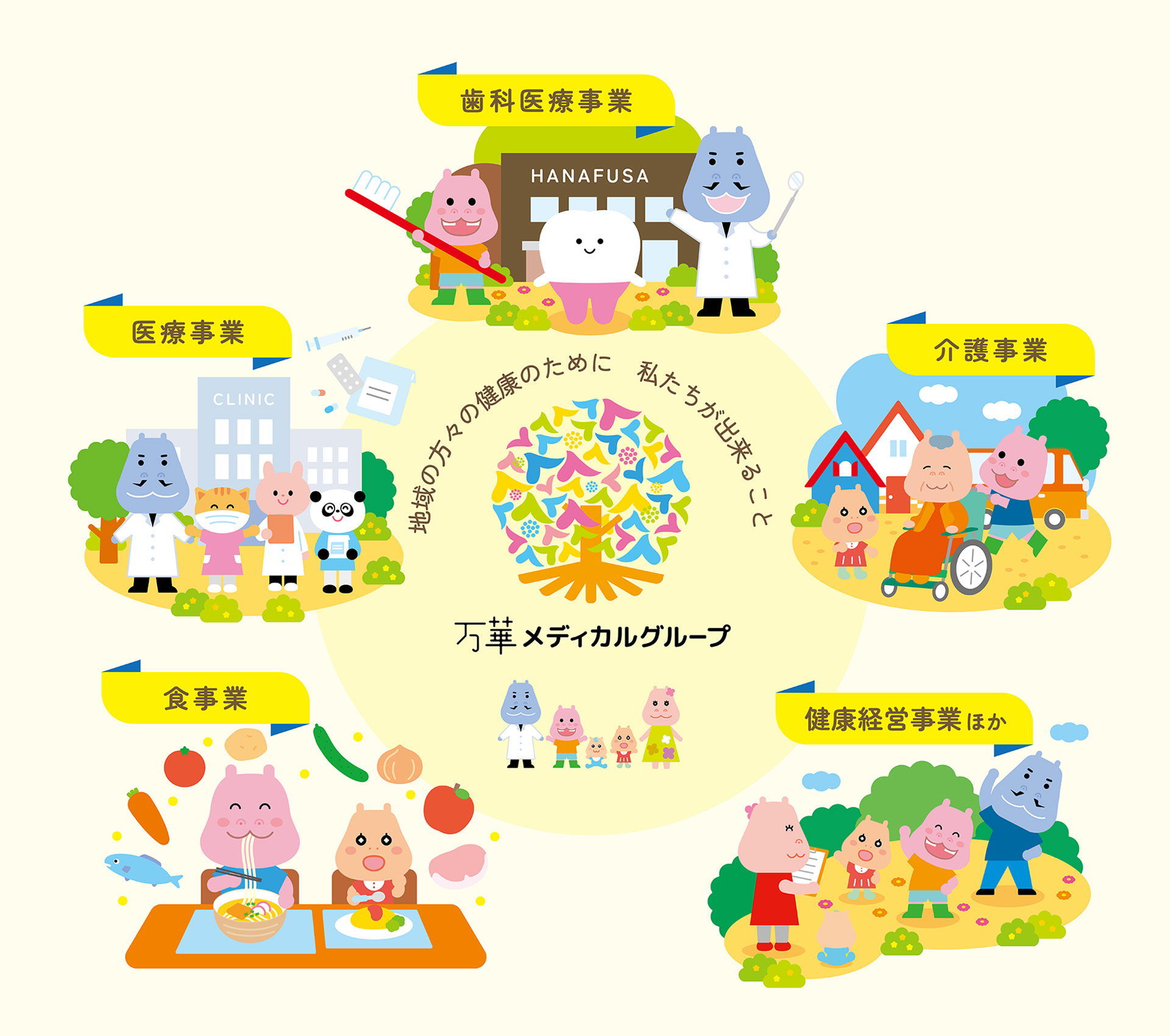 トップページイラスト